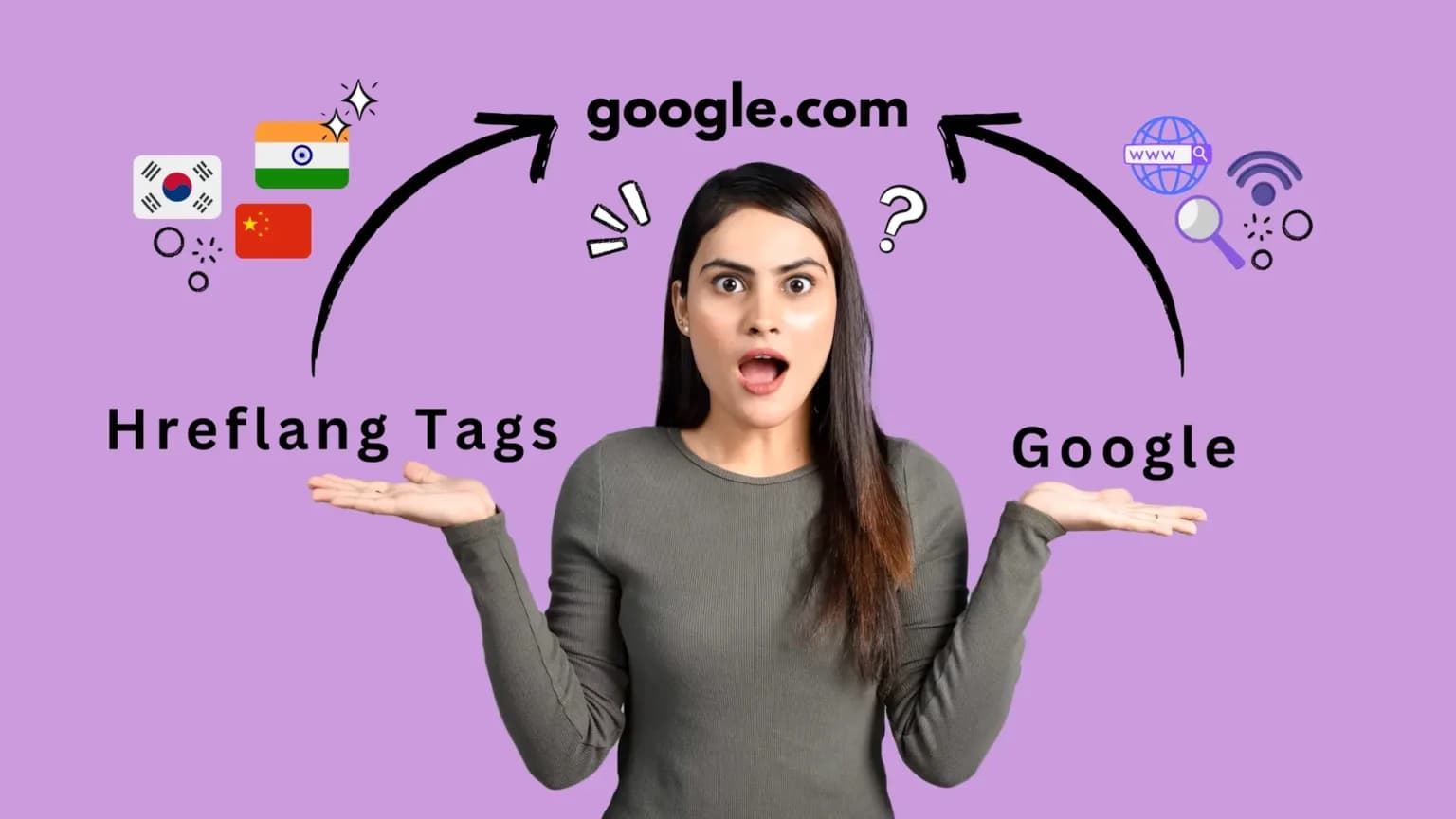 Google.com Redirects, Hreflang, SEO & Anchor Text Optimization: The Complete Guide