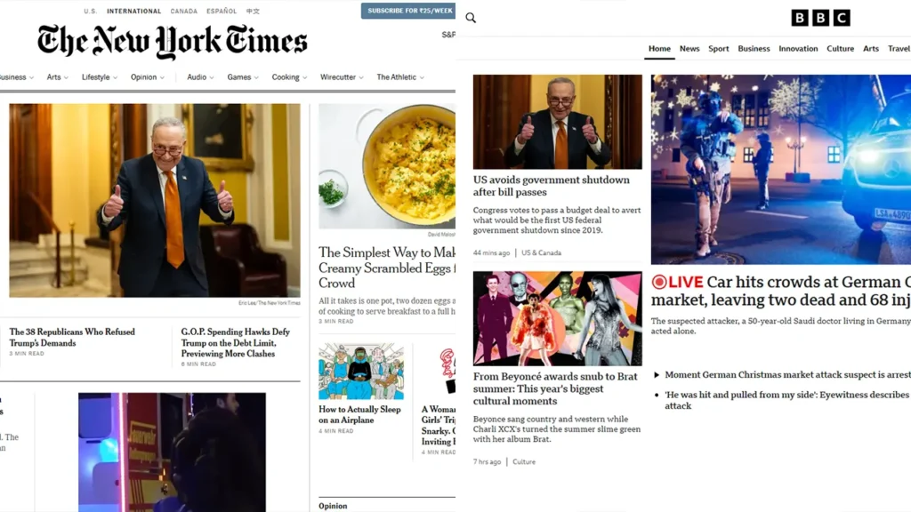 New York Times and BBC America websites built on WordPress