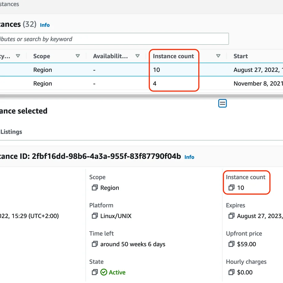 Reserved instances pricing