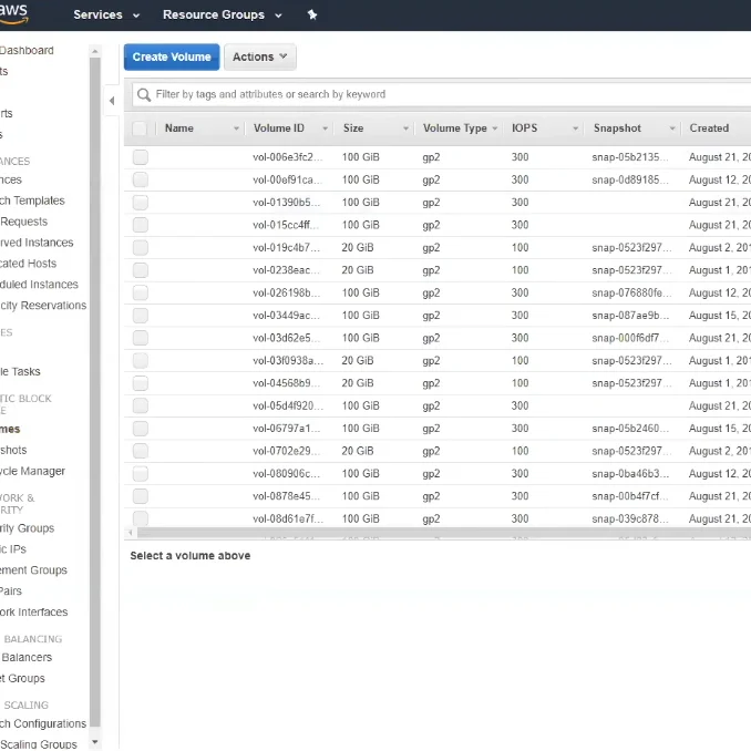 Unused cloud servers